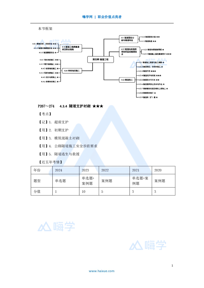 40.2025黄铃-3D实景通关-第一篇公路工程技术（39）隧道支护与衬砌_2026年一级建造师_2026年一建公路_2025年一建公路SVIP_02-基础精讲✿高端面授✿深度强化_讲义