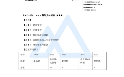 40.2025黄铃-3D实景通关-第一篇公路工程技术（39）隧道支护与衬砌_2026年一级建造师_2026年一建公路_2025年一建公路SVIP_02-基础精讲✿高端面授✿深度强化_讲义
