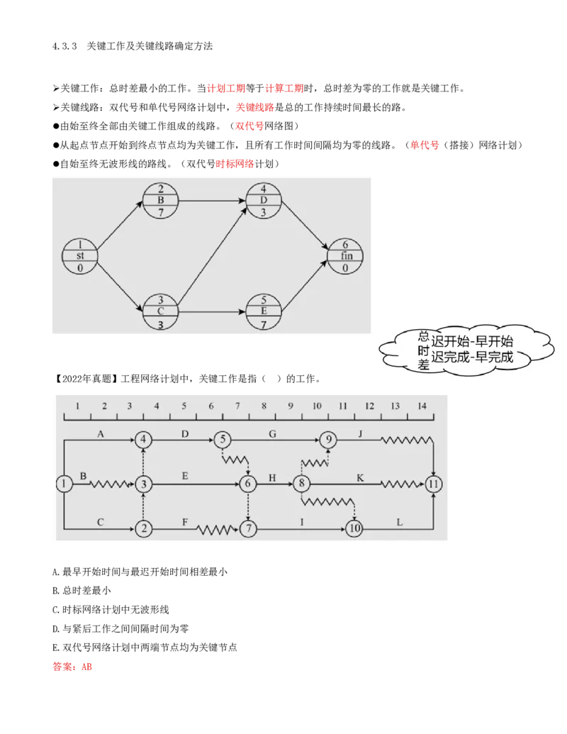46-第4章-4.3.3-关键工作及关键线路确定方法-4.3.1-工程网络计划类型和编制程序-4.1.2-施工进度计划系统及表达方式_2026年一级建造师_2026年一建管理_2025年一建管理SVIP_金月_讲义