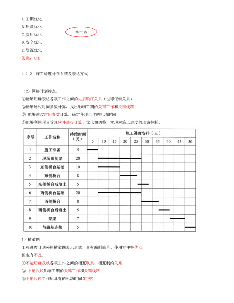 46-第4章-4.3.3-关键工作及关键线路确定方法-4.3.1-工程网络计划类型和编制程序-4.1.2-施工进度计划系统及表达方式_2026年一级建造师_2026年一建管理_2025年一建管理SVIP_金月_讲义