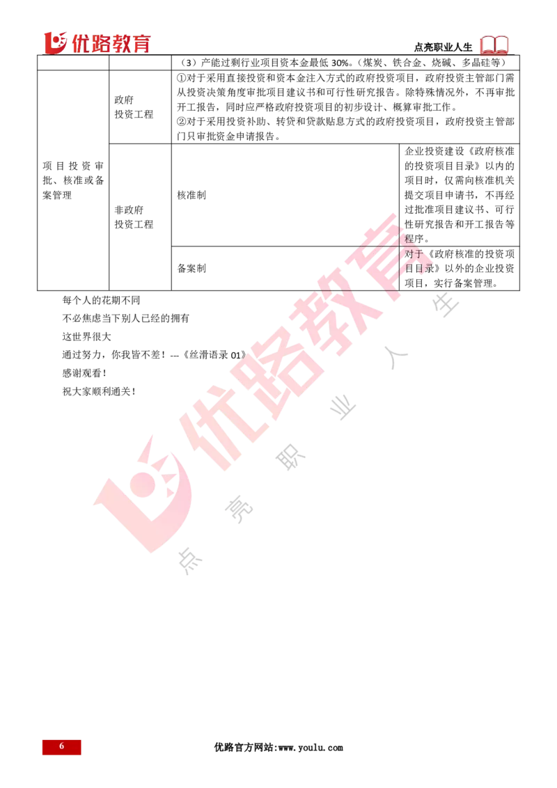 25年一建《项目管理》精讲第1章1~2节讲义打印版_2026年一级建造师_2026年一建管理_2025年一建管理SVIP_02-基础精讲✿高端面授✿深度强化_27-管理《教材精讲班》陈伟YL