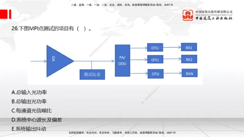09.26一建《通信》考后估分课_2026年一级建造师_2026年一建通信_2026年一建通信SVIP_2026一建通信SVIP_03-习题精析✿实战特训✿模考通关_01-2026年一建通信-建工社-考后估分公开-杨鹏
