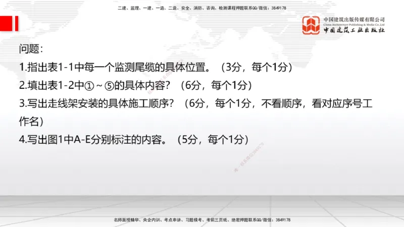 09.26一建《通信》考后估分课_2026年一级建造师_2026年一建通信_2026年一建通信SVIP_2026一建通信SVIP_03-习题精析✿实战特训✿模考通关_01-2026年一建通信-建工社-考后估分公开-杨鹏