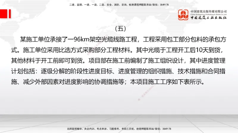 09.26一建《通信》考后估分课_2026年一级建造师_2026年一建通信_2026年一建通信SVIP_2026一建通信SVIP_03-习题精析✿实战特训✿模考通关_01-2026年一建通信-建工社-考后估分公开-杨鹏