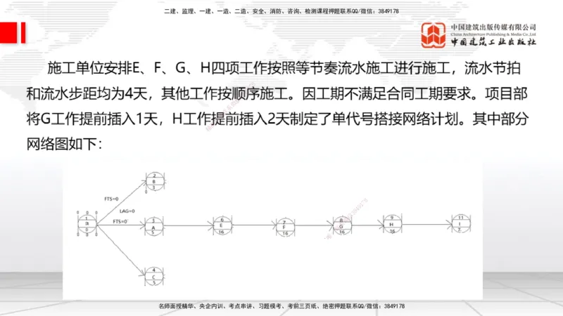 09.26一建《通信》考后估分课_2026年一级建造师_2026年一建通信_2026年一建通信SVIP_2026一建通信SVIP_03-习题精析✿实战特训✿模考通关_01-2026年一建通信-建工社-考后估分公开-杨鹏