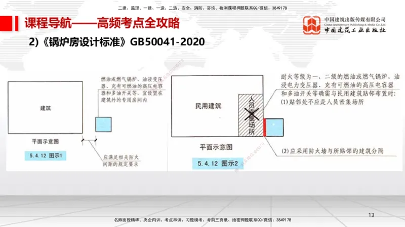 12.17一建《机电》抢先备考不白学，高频考点全攻略（第二轮）_2026年一级建造师_2026年一建机电_2026年一建机电SVIP_2026一建机电SVIP_02-基础精讲✿高端面授✿深度强化_讲义