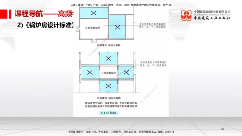 12.17一建《机电》抢先备考不白学，高频考点全攻略（第二轮）_2026年一级建造师_2026年一建机电_2026年一建机电SVIP_2026一建机电SVIP_02-基础精讲✿高端面授✿深度强化_讲义