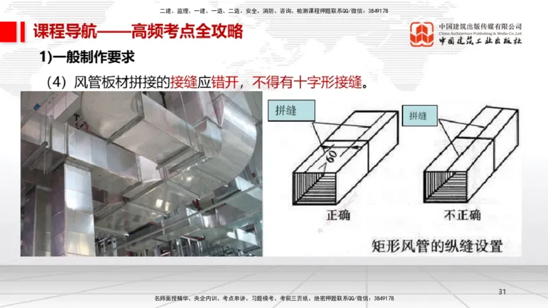 12.17一建《机电》抢先备考不白学，高频考点全攻略（第二轮）_2026年一级建造师_2026年一建机电_2026年一建机电SVIP_2026一建机电SVIP_02-基础精讲✿高端面授✿深度强化_讲义