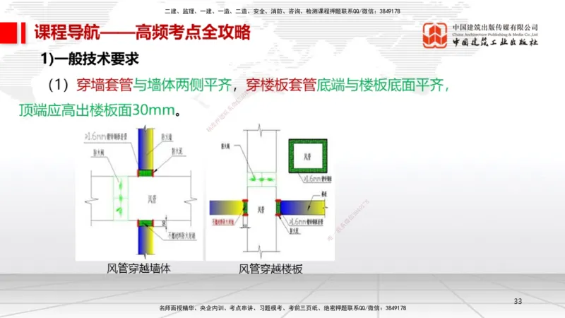 12.17一建《机电》抢先备考不白学，高频考点全攻略（第二轮）_2026年一级建造师_2026年一建机电_2026年一建机电SVIP_2026一建机电SVIP_02-基础精讲✿高端面授✿深度强化_讲义