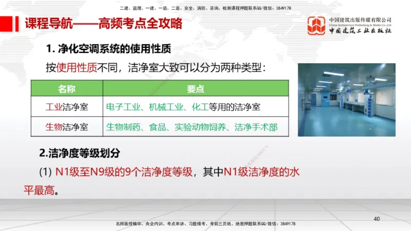 12.17一建《机电》抢先备考不白学，高频考点全攻略（第二轮）_2026年一级建造师_2026年一建机电_2026年一建机电SVIP_2026一建机电SVIP_02-基础精讲✿高端面授✿深度强化_讲义