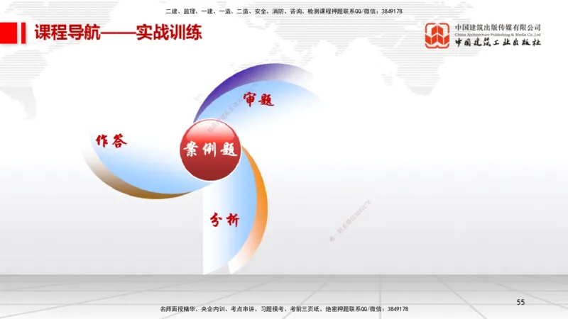 12.17一建《机电》抢先备考不白学，高频考点全攻略（第二轮）_2026年一级建造师_2026年一建机电_2026年一建机电SVIP_2026一建机电SVIP_02-基础精讲✿高端面授✿深度强化_讲义