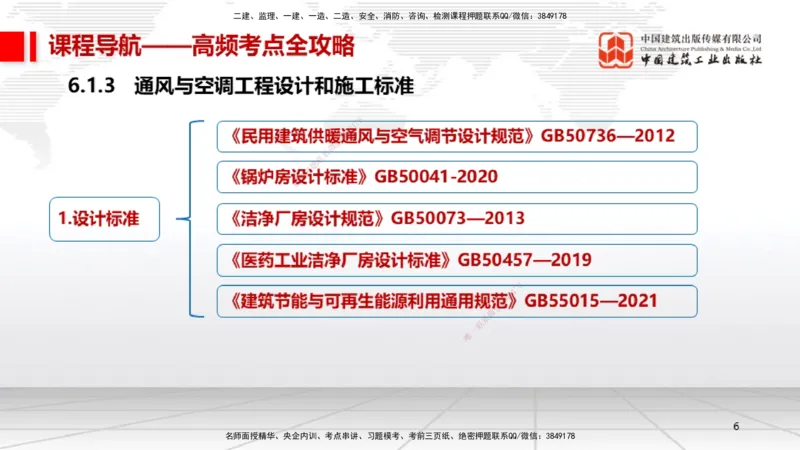 12.17一建《机电》抢先备考不白学，高频考点全攻略（第二轮）_2026年一级建造师_2026年一建机电_2026年一建机电SVIP_2026一建机电SVIP_02-基础精讲✿高端面授✿深度强化_讲义
