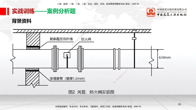 12.17一建《机电》抢先备考不白学，高频考点全攻略（第二轮）_2026年一级建造师_2026年一建机电_2026年一建机电SVIP_2026一建机电SVIP_02-基础精讲✿高端面授✿深度强化_讲义