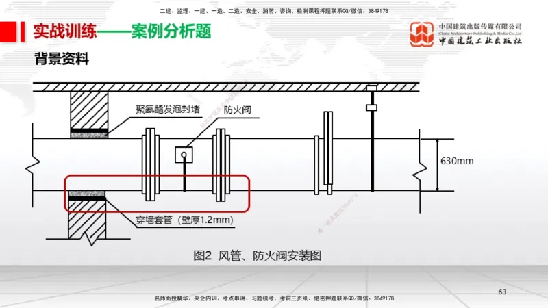 12.17一建《机电》抢先备考不白学，高频考点全攻略（第二轮）_2026年一级建造师_2026年一建机电_2026年一建机电SVIP_2026一建机电SVIP_02-基础精讲✿高端面授✿深度强化_讲义