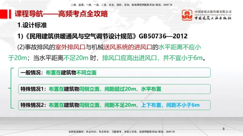 12.17一建《机电》抢先备考不白学，高频考点全攻略（第二轮）_2026年一级建造师_2026年一建机电_2026年一建机电SVIP_2026一建机电SVIP_02-基础精讲✿高端面授✿深度强化_讲义