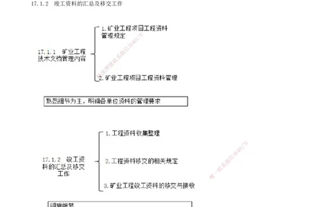 01.70-第3篇-第17章-17.1-矿业工程技术文档管理_2026年一级建造师_2026年一建矿业_2025年一建矿业SVIP_02-基础精讲✿高端面授✿深度强化_16-矿业《天一精讲班》顾士东KL_17.第十七章
