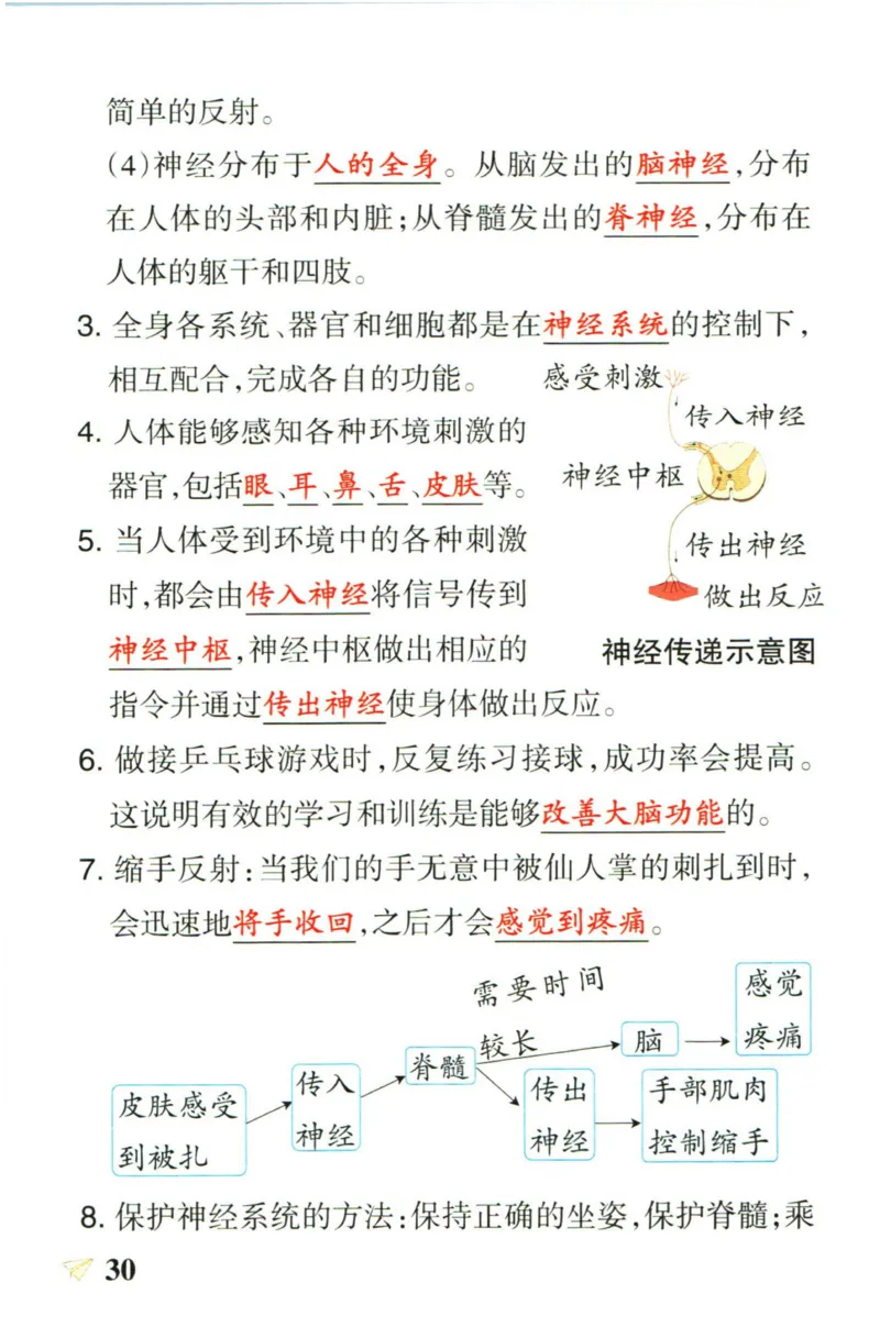 小学学霸作业本五年级上册科学教科版知识手册_2024年人教版小学数学一二三四五六年级上册下册期中期末试a0747_小学全科《同步练习+精品试卷》打包下载（1-6年级单元月考期中期末试卷）