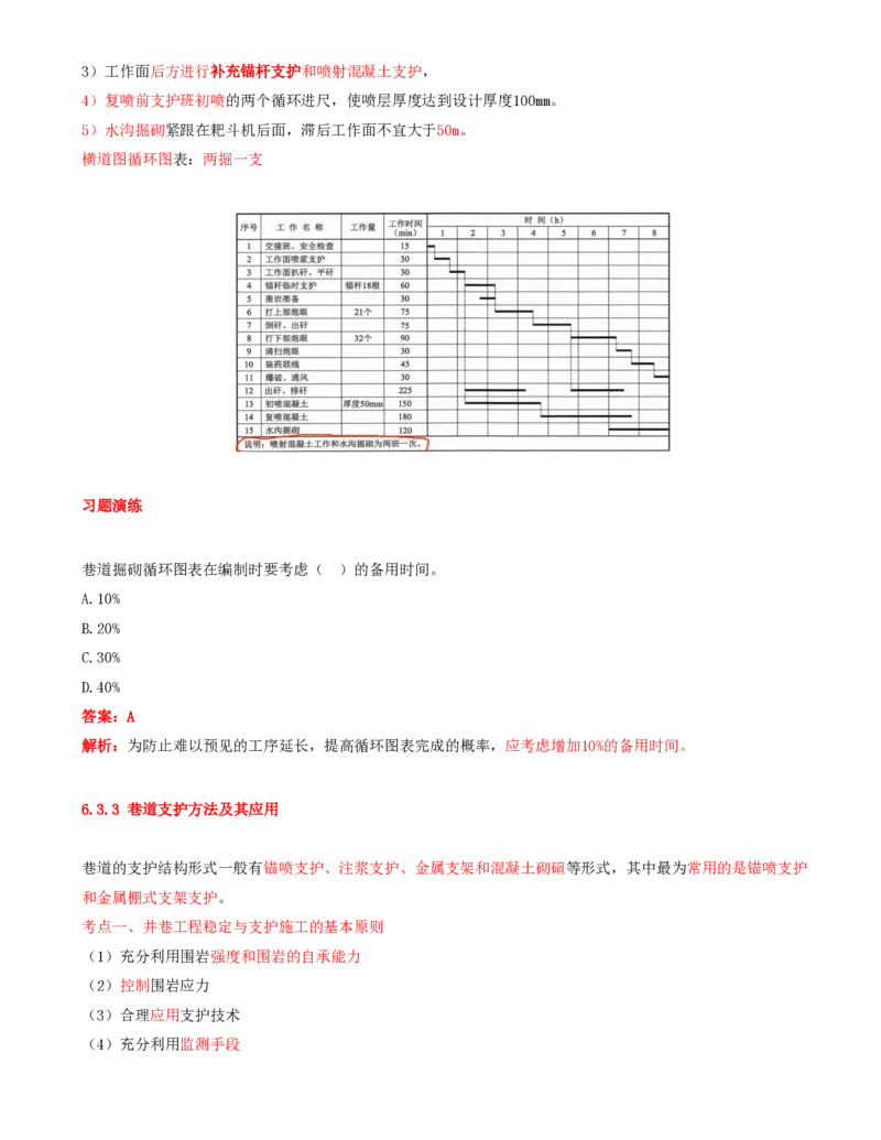 10.33-第1篇-第6章-6.3.2-巷道钻眼爆破施工作业循环图表编制-6.3.3-巷道支护方法及其应用_2026年一级建造师_2026年一建矿业_2025年一建矿业SVIP_02-基础精讲✿高端面授✿深度强化