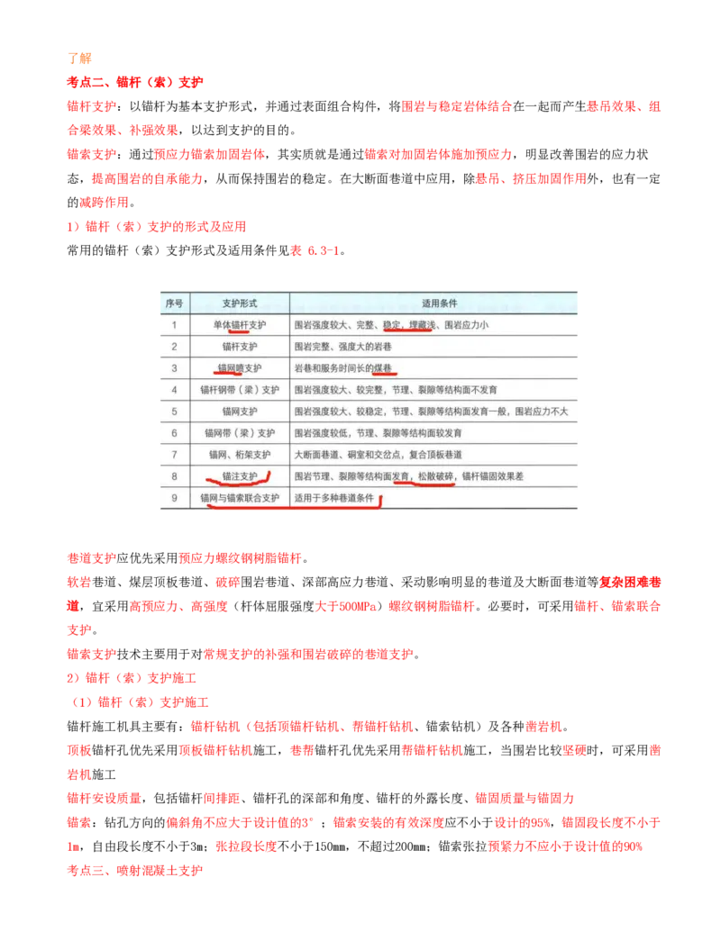10.33-第1篇-第6章-6.3.2-巷道钻眼爆破施工作业循环图表编制-6.3.3-巷道支护方法及其应用_2026年一级建造师_2026年一建矿业_2025年一建矿业SVIP_02-基础精讲✿高端面授✿深度强化