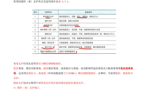 10.33-第1篇-第6章-6.3.2-巷道钻眼爆破施工作业循环图表编制-6.3.3-巷道支护方法及其应用_2026年一级建造师_2026年一建矿业_2025年一建矿业SVIP_02-基础精讲✿高端面授✿深度强化