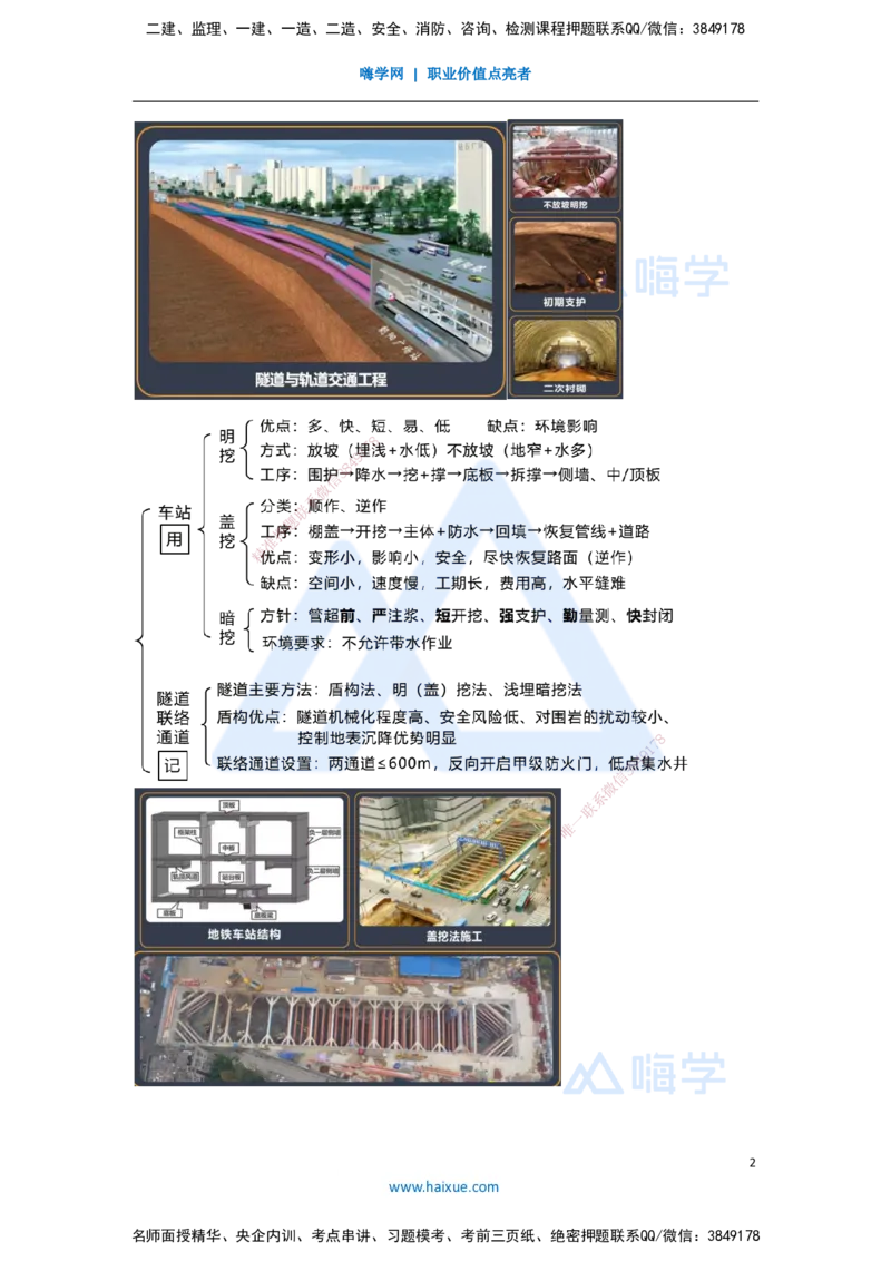 09.2025王欢-考前拔分速成-专题三隧道与轨道交通工程1_2026年一级建造师_2026年一建市政_2025年一建市政SVIP_04-冲刺串讲✿考点强化✿小灶集训_37-市政《考前拔分速成》王欢HX