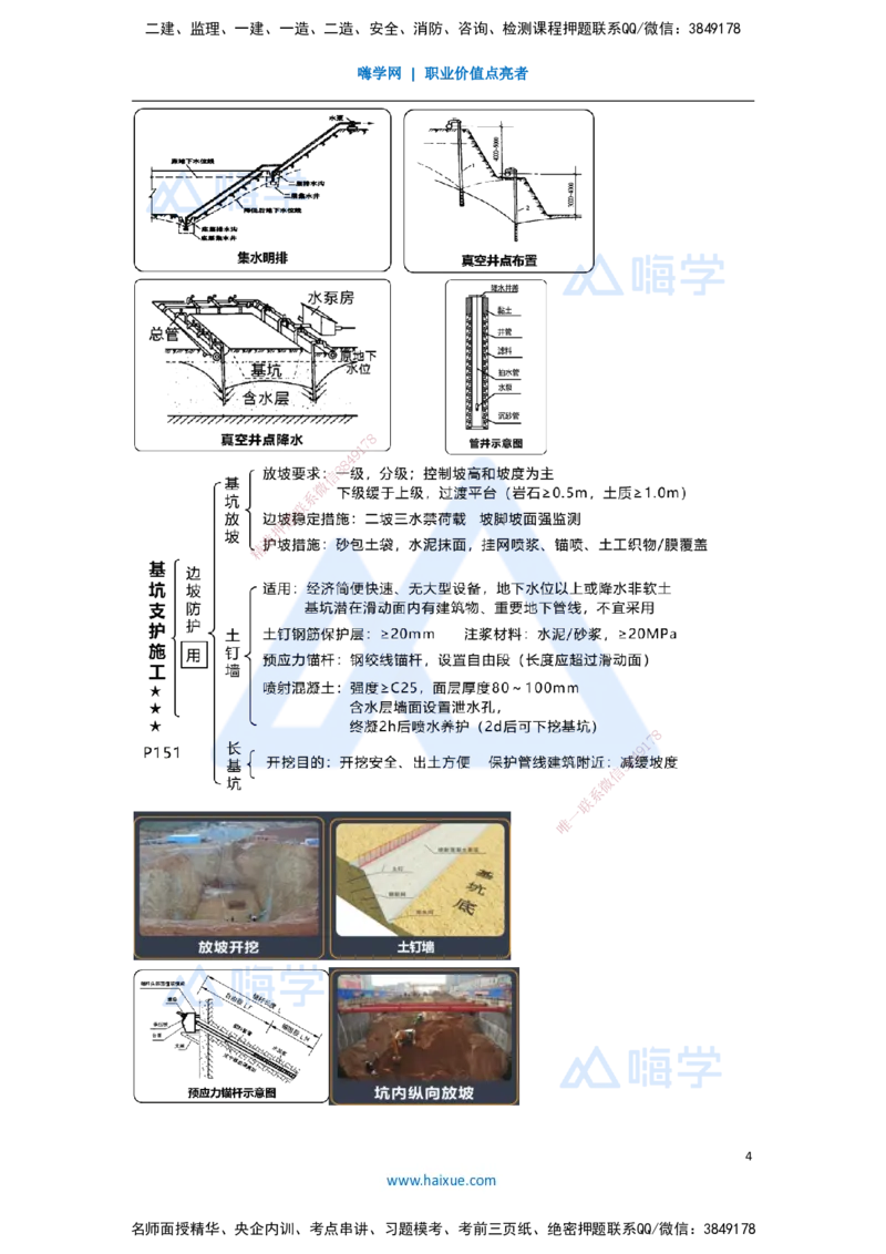 09.2025王欢-考前拔分速成-专题三隧道与轨道交通工程1_2026年一级建造师_2026年一建市政_2025年一建市政SVIP_04-冲刺串讲✿考点强化✿小灶集训_37-市政《考前拔分速成》王欢HX