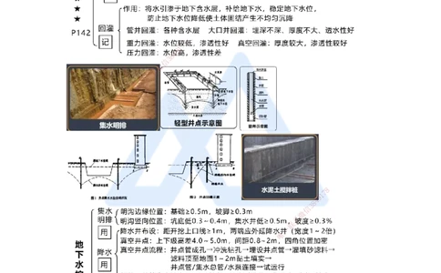 09.2025王欢-考前拔分速成-专题三隧道与轨道交通工程1_2026年一级建造师_2026年一建市政_2025年一建市政SVIP_04-冲刺串讲✿考点强化✿小灶集训_37-市政《考前拔分速成》王欢HX