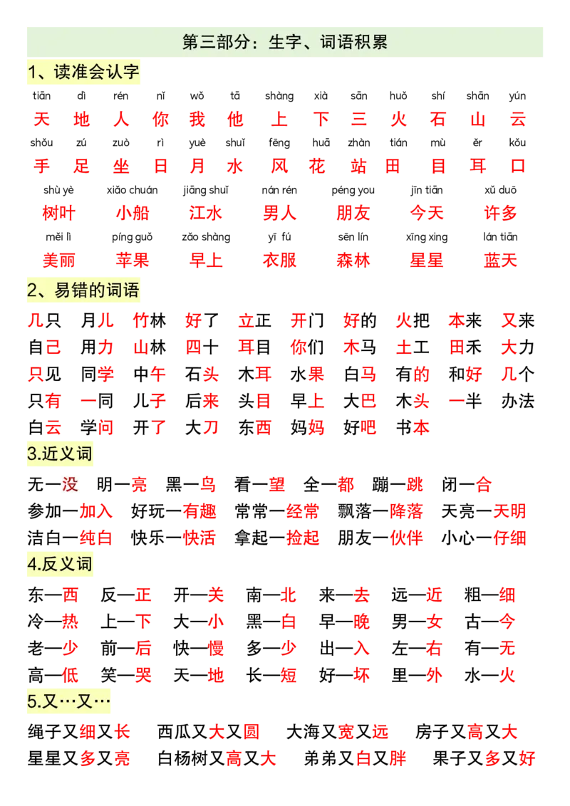 10.10下午改）一年级语文上册高频考点知识总结(1)_一年级上下册资料_一年级上册小红书同款资料_语文
