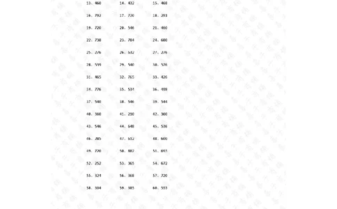 100以内&times;1位第41~60篇答案_小学数学口算竖式脱式计算应用题一二三四五六年级上下册电_小学数学口算题库电子版（1-6）_小学数学口算三年级_口算题适合3年级