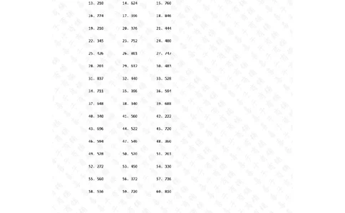 100以内&times;1位第41~60篇答案_小学数学口算竖式脱式计算应用题一二三四五六年级上下册电_小学数学口算题库电子版（1-6）_小学数学口算三年级_口算题适合3年级
