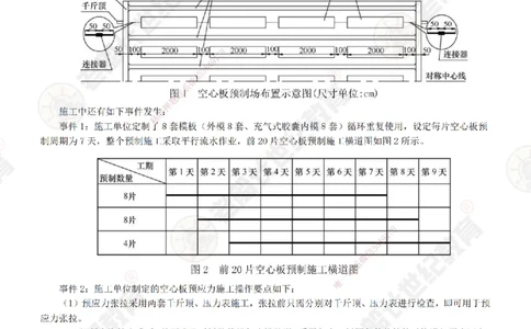 35案例专项突破（35）-题目_2026年一级建造师_2026年一建公路_2025年一建公路SVIP_04-冲刺串讲✿考点强化✿小灶集训_40-公路《案例专项班》老船长JQ推荐_讲义