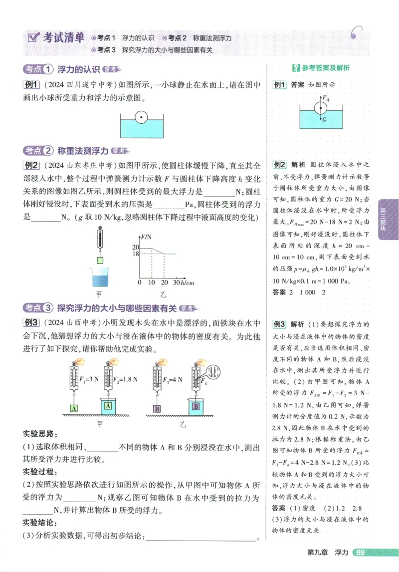 2026版53初中知识清单-物理