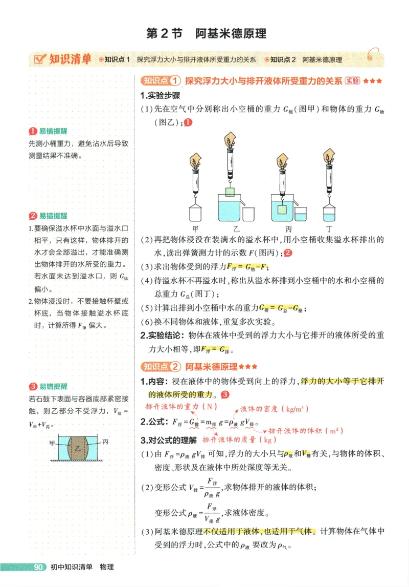2026版53初中知识清单-物理