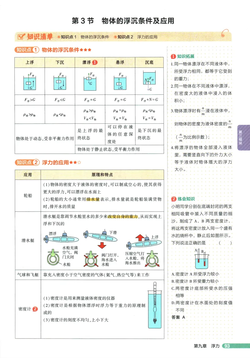 2026版53初中知识清单-物理