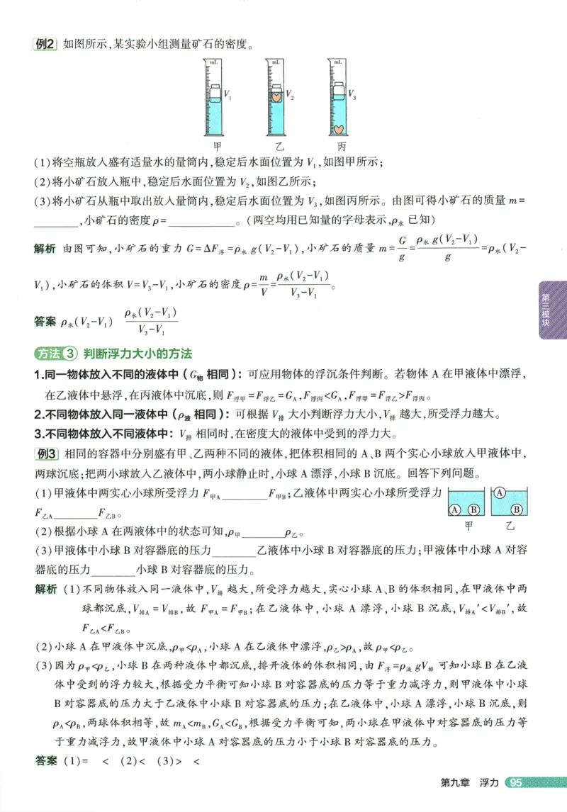 2026版53初中知识清单-物理