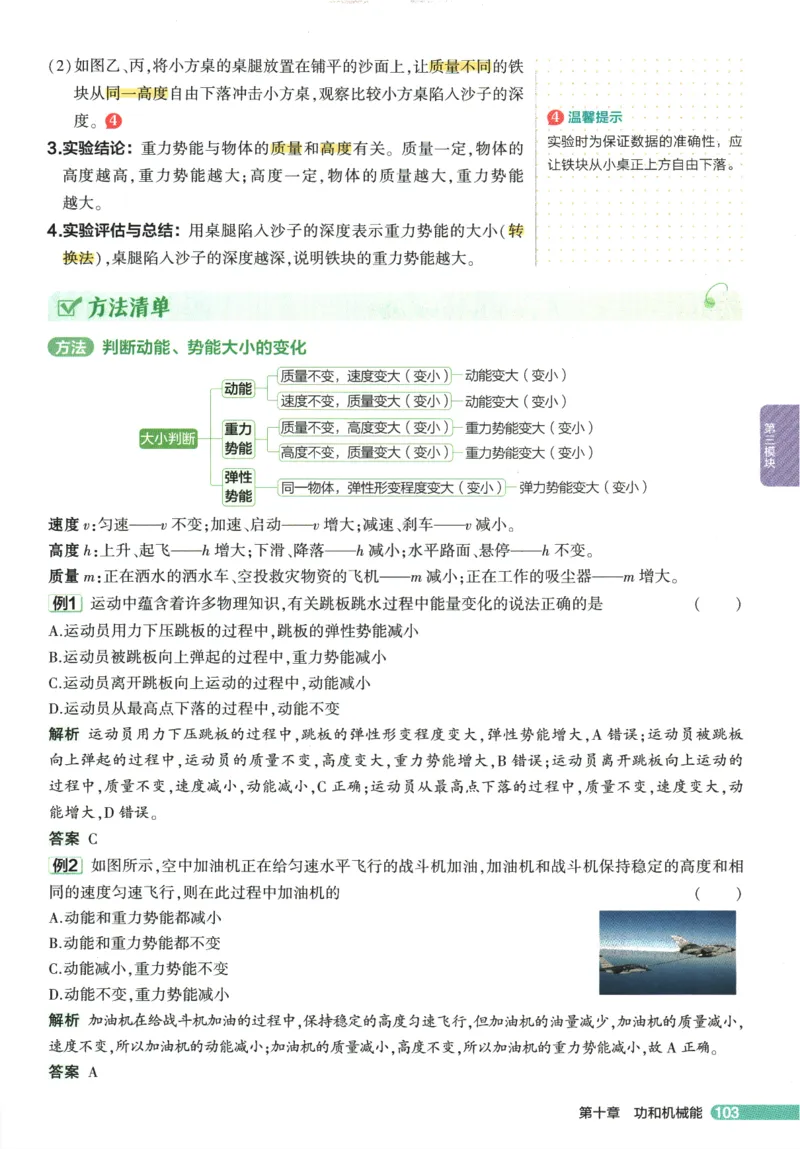 2026版53初中知识清单-物理