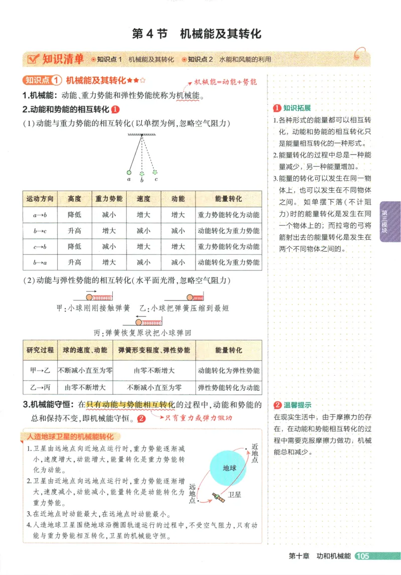 2026版53初中知识清单-物理