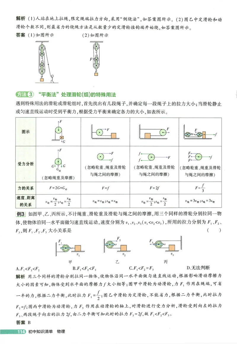 2026版53初中知识清单-物理