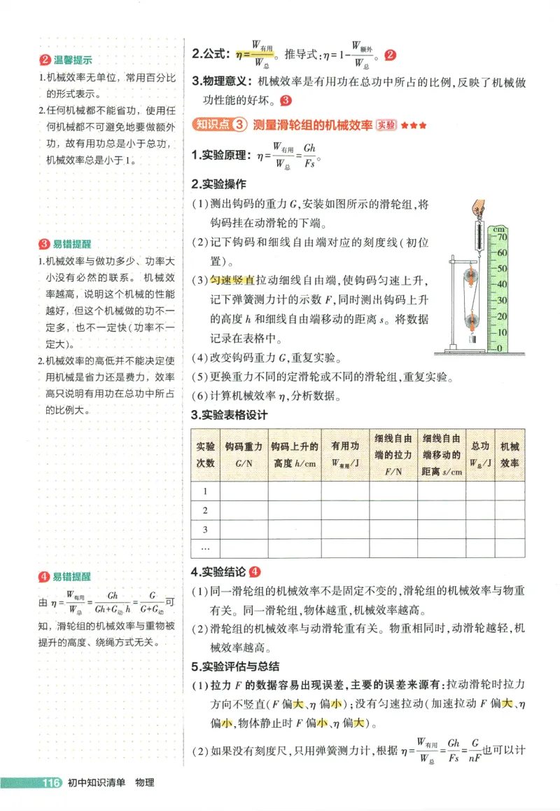 2026版53初中知识清单-物理