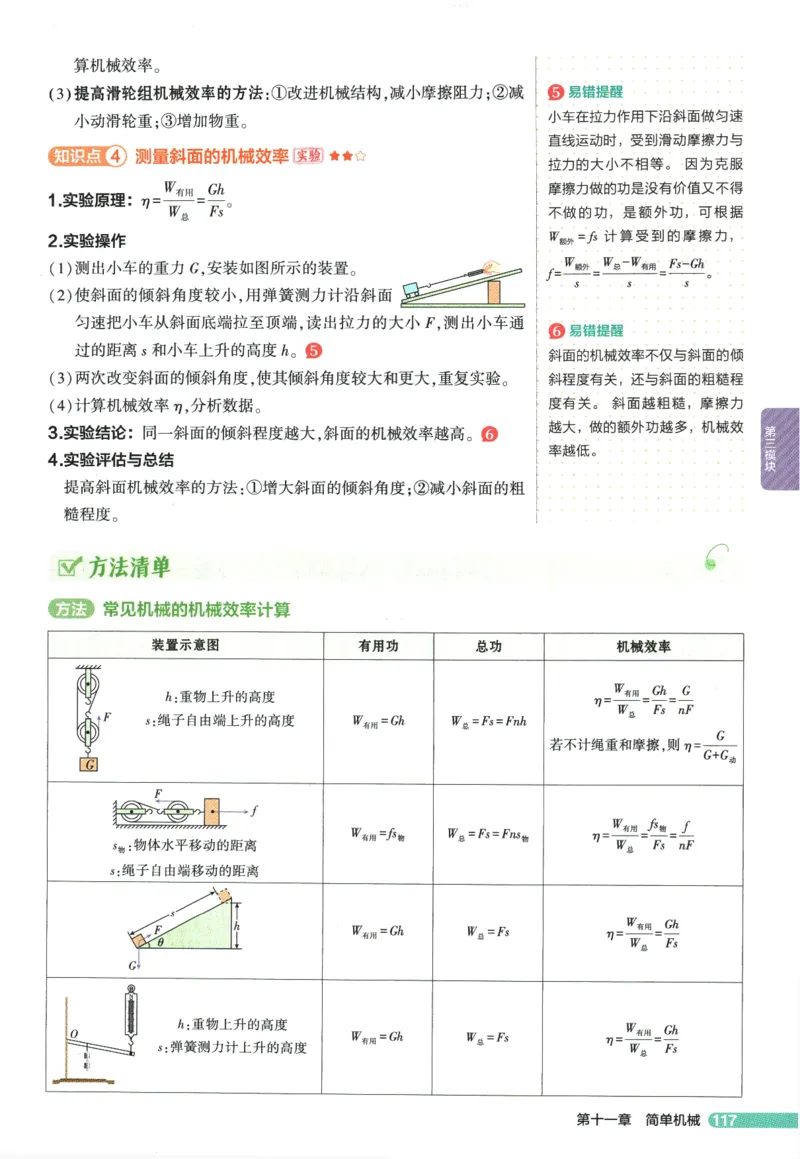 2026版53初中知识清单-物理