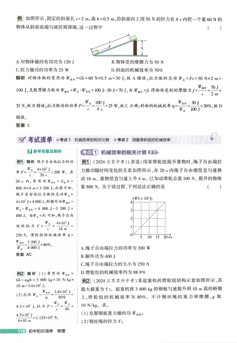 2026版53初中知识清单-物理