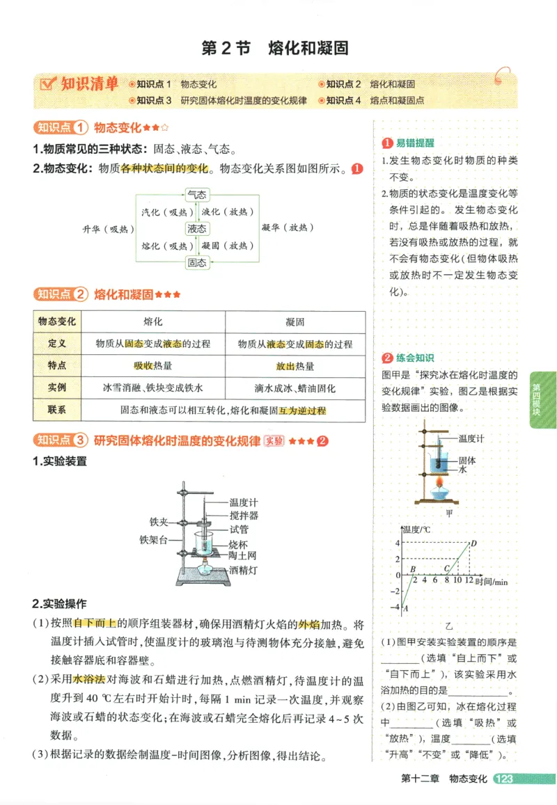 2026版53初中知识清单-物理
