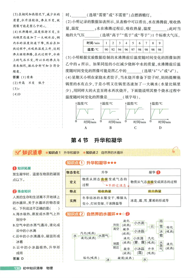 2026版53初中知识清单-物理