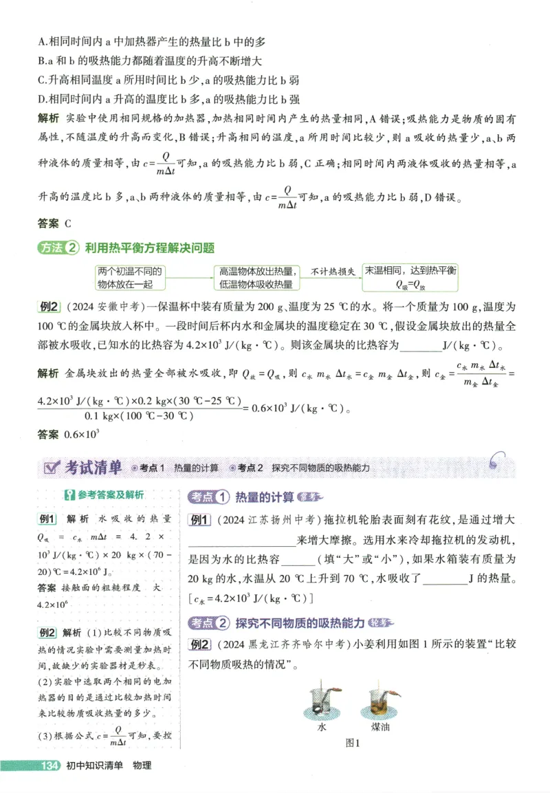 2026版53初中知识清单-物理