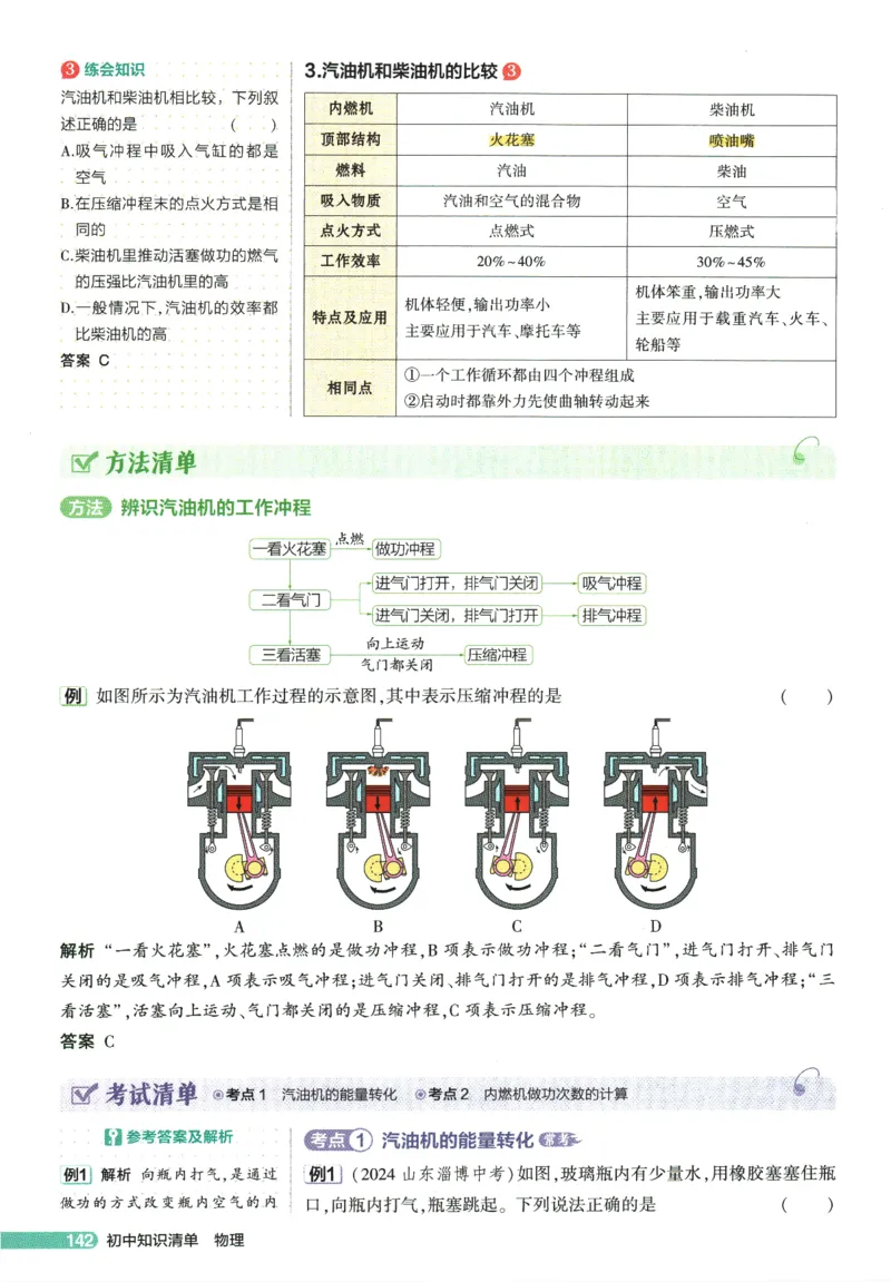 2026版53初中知识清单-物理