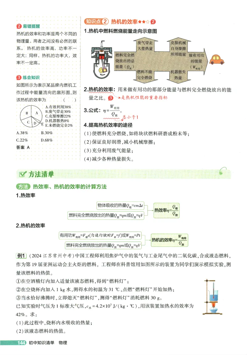 2026版53初中知识清单-物理