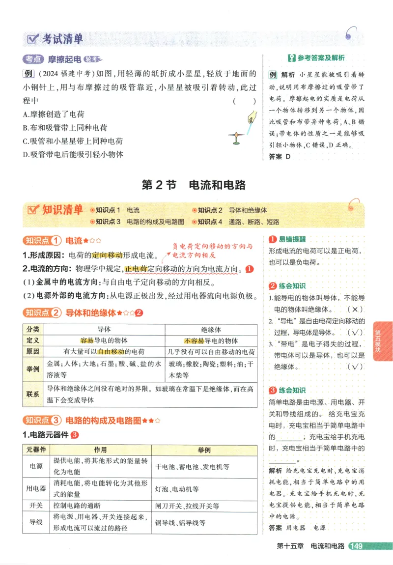 2026版53初中知识清单-物理