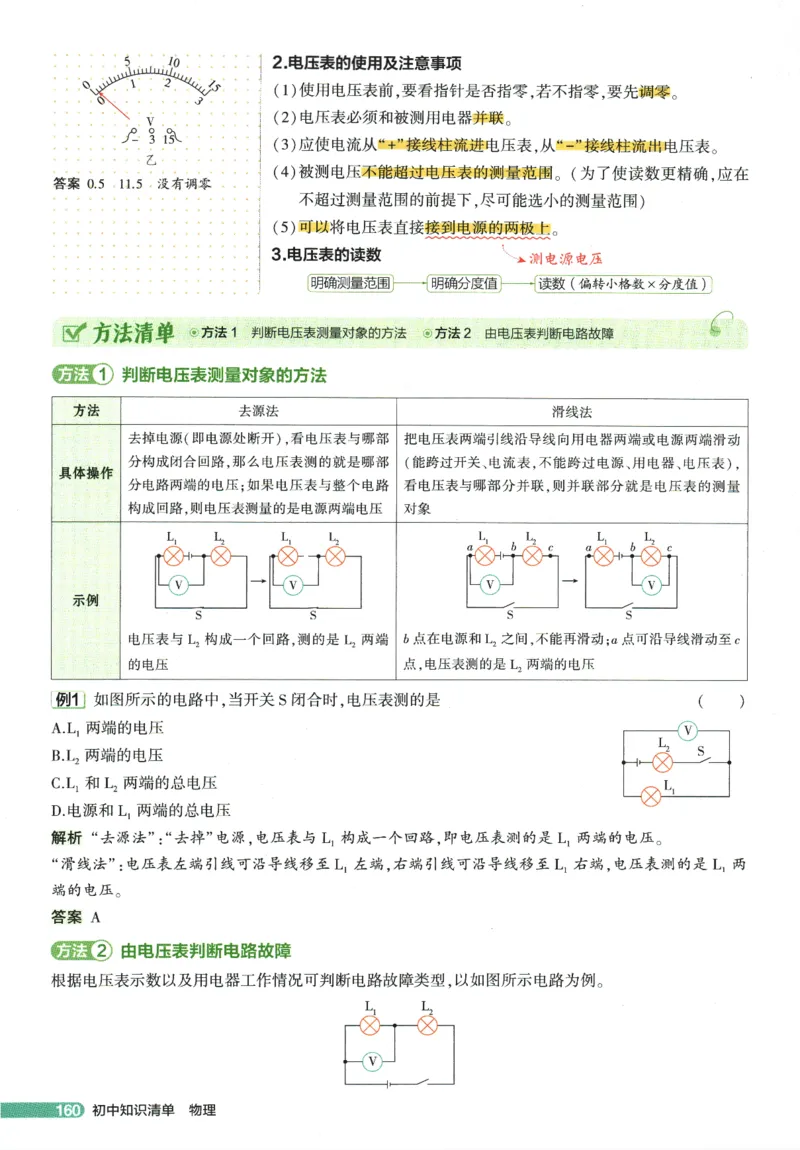 2026版53初中知识清单-物理