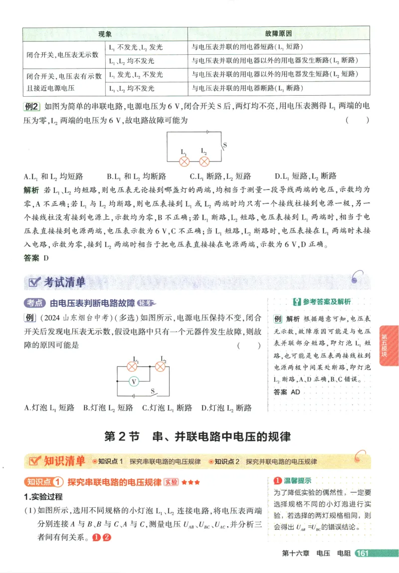 2026版53初中知识清单-物理