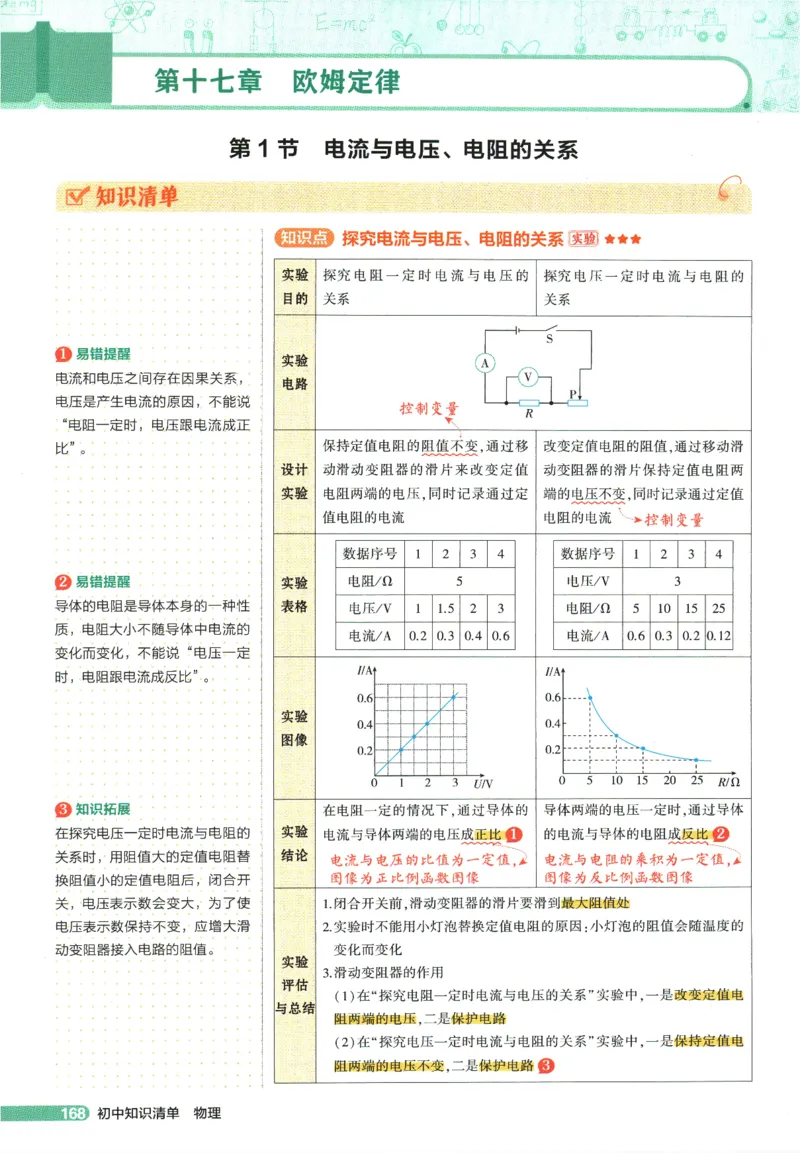 2026版53初中知识清单-物理